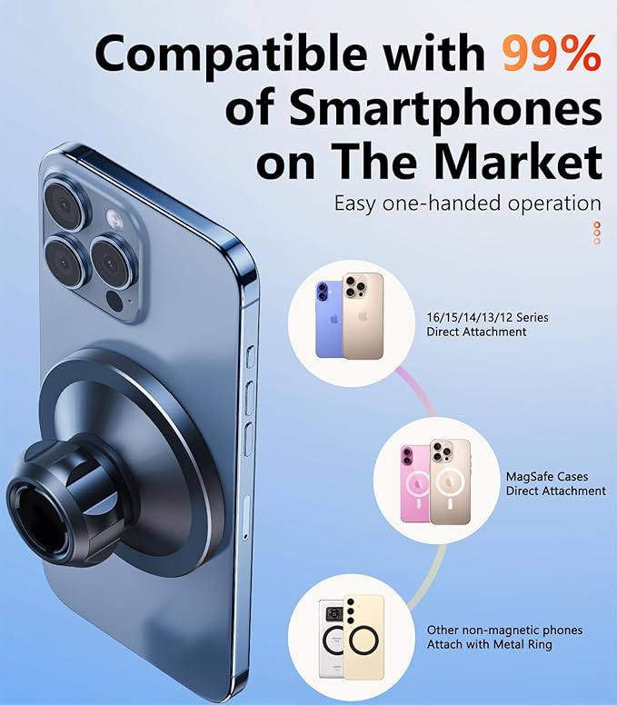 Metal Magnetic 17mm Ball Mount Phone Holder Base for Car Mount Replace Joint [Dual Head Screen Phone Holder Clip Head Accessory]
