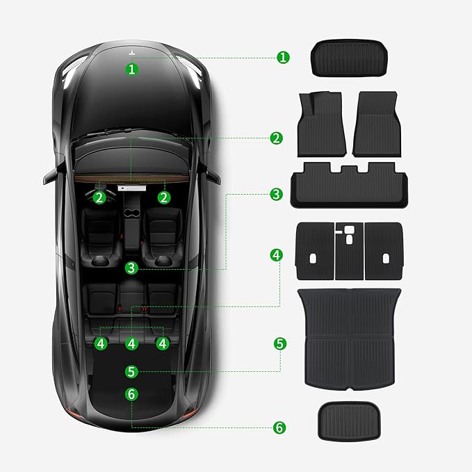 Floor Mats for 2021-2024 Tesla Model Y, 9PCS All Weather Full Set Cargo Liners Accessories, 3D TPE Odorless Trunk Frunk Rear Well Mats Custom for 5-Seater(Not Fit 7Seat & 2025 Juniper)
