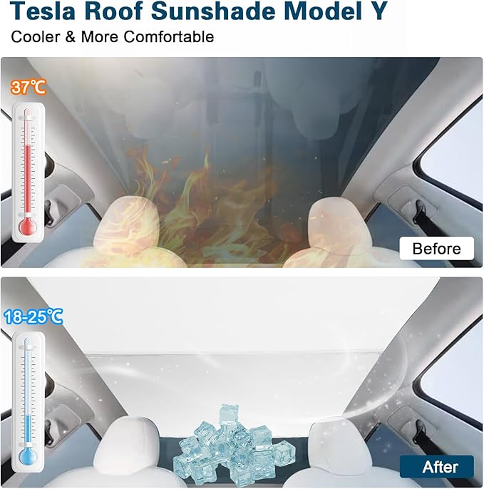 ROCCS Sunshade Roof for Tesla Model Y 2020-2024 Colorful Ice Crystal Glass Roof Sunshade Sunroof No-Sag Design Retractable Sunshade Heat Insulation Roof Window Sun Protection Snap Foldable (White)