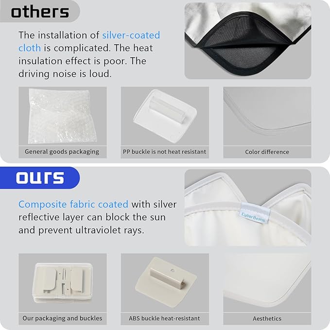 Shade for Tesla Model Y Glass Roof Sunshade Accessories 2020-2025 No Sag Foldable Retractable Sunroof Heat Insulation Cover Top Window UV Sun Blocking Heat