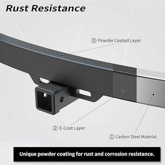 LOCAME Class 3 Trailer Hitch Compatible with Tesla Model Y 2020-2026, 2 Inch Rear Towing Hitches Receiver Powder Coated Black