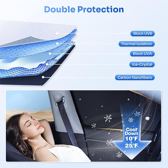 Window Shades for 2015-2025 2026 Ford Transit Accessories Windshield Sun Shade Side Rear Window Cover Sunshade Sun Visor Shield Privacy Protection for Camping Keep Vehicle Cool Black 3PCS