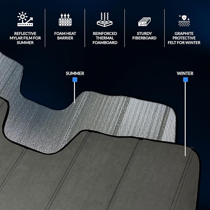 Front Car Windshield Sun Shade Compatible with 2018-2021 Audi A7 | Custom Fit Visor Accordion Fold Style Sun Protector | Silver & Grey 1-pc Set | SS-510