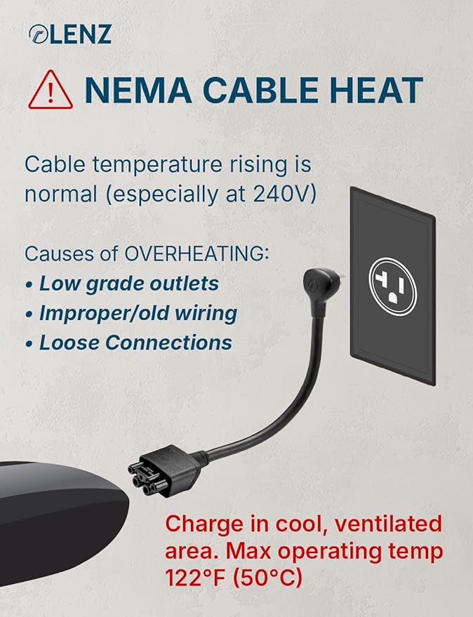 LENZ NEMA 06-20 Adapter Exclusively for Tesla Gen 2 and 3 Mobile Chargers (Verify Correct Outlet for Plug), Plug Tesla Portable Charger to 240V 6-20 Outlet at 16 Amp (14-Inch Length)