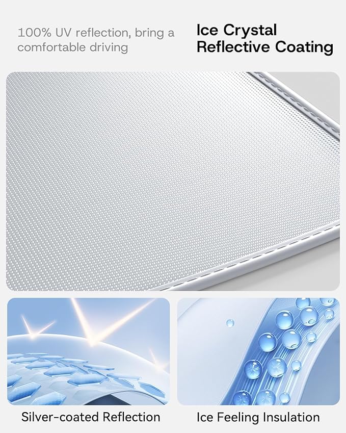 Upgraded Sunshade Roof for Tesla Model 3 Highland 2026 2025 2024, [Double-Layer Nano Ice Crystal & No-Gap] Heat Insulation Class Roof Sun Shade for Tesla Model 3 Accessories, Grey, 2PCS