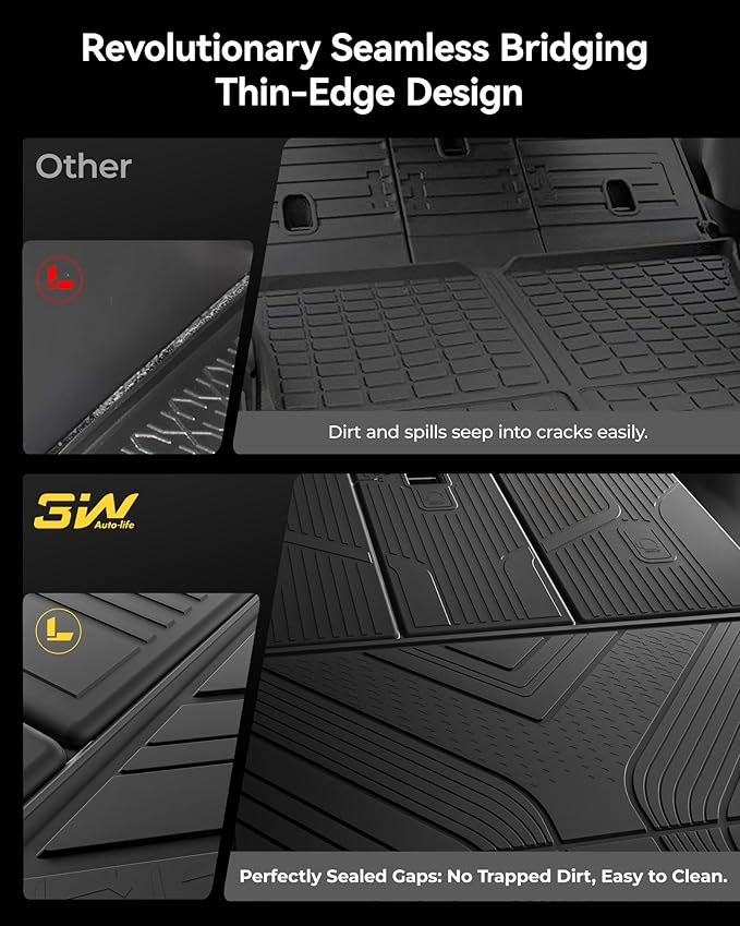 3W Tesla New Model Y Juniper Floor Mats and Cargo Liners, TPE Floor Liner for 2025 2026 Model Y, Trunk Mats & Seat Back Cover Protector, Tesla Model Y Juniper Accseeories(Not For Standard), Vigormold™