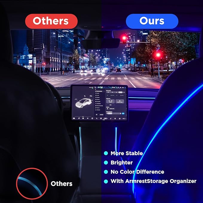 Nestour Interior Car Neon Lights Fit for Tesla Model 3 Y 2016-2020 (Center Console+Dashboard+Seat Back+4 Foot Lights) with Armrest Organizer, Tesla Ambient Lighting, APP-Controlled LED Strip Lights