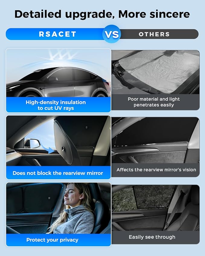 Windshield Sun Shades for Tesla Model Y 2020-2024,Front&Rear Side Window Sun Shade Sun Visor Thermal Insulated Shield Privacy Protection for Camping,Napping,and Relaxing 8PCS