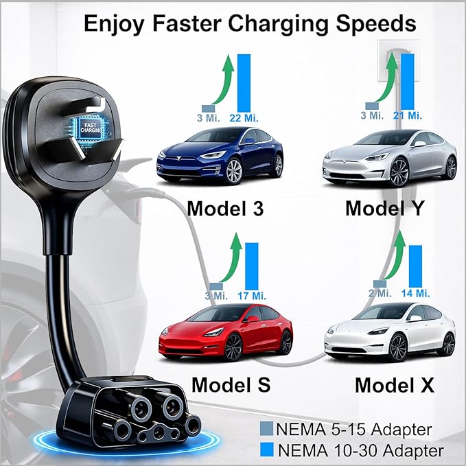 for Tesla NEMA 10-30 Adapter, Tesla Mobile Charger Adapter for Gen 2 and 3 ONLY, 240V Plug & 10-30 Outlet at 24 Amp 10-Inch