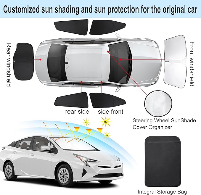 TINGLU Window Shades for Toyota Prius Hatchback 2016-2022 (NOT for Prius C or Prius V) Accessories Car Side Full Windows Rear Triangular Windshield Sun Shade Sun UV Rays Privacy Protection 6PCS