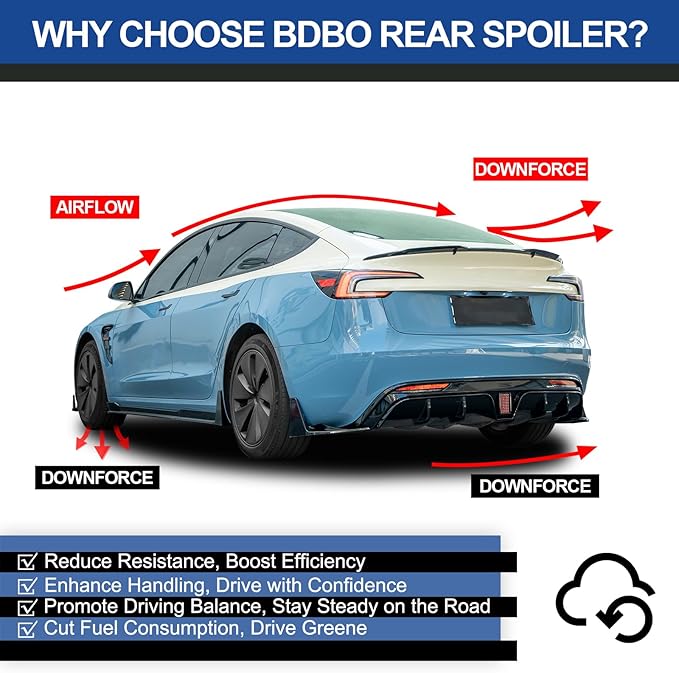 Rear Spoiler for Tesla Model 3 2024 2025 Trunk Spoiler Wing Tail Rear Trunk Lid for Tesla Model 3 Highland,Highkick Glossy Black-Dark Knight Style
