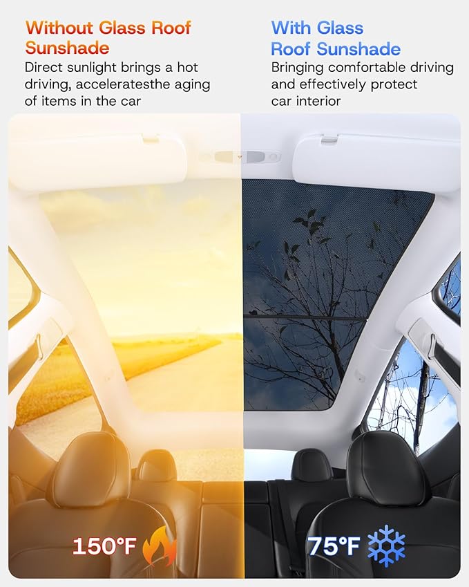 Upgraded Sunshade Roof for Tesla Model Y 2020-2024, [Mesh Fabric& No-Sag & Magnetic Design] Heat Insulation Class Roof Sun Shade for Tesla Model Y Accessories, Black, 2PCS