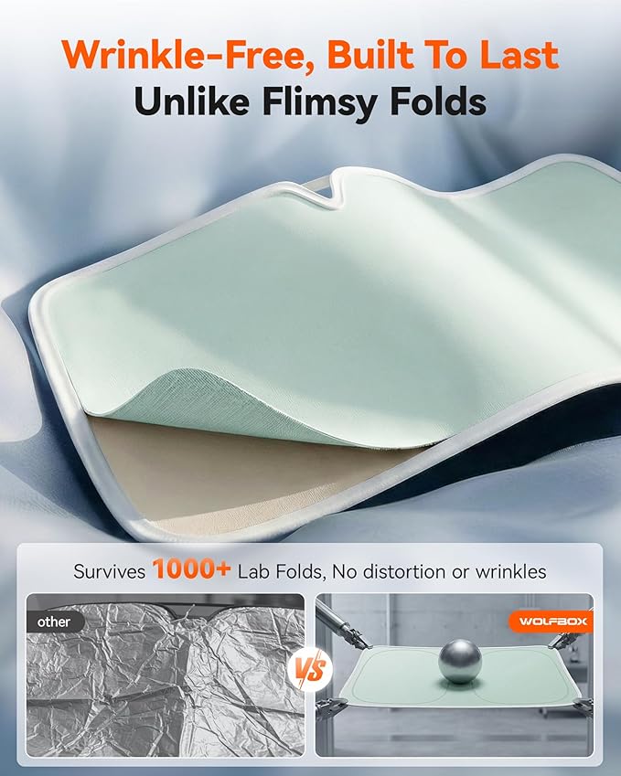 WOLFBOX Double-Layer Car Windshield Sun Shade Tesla Model Y/Model 3-Foldable Vinyl Coated Front Window Sunshade, UV Blackout&Heat Visor Protector Model Y Juniper/Model 3 Highland(56.30''L*37''W)