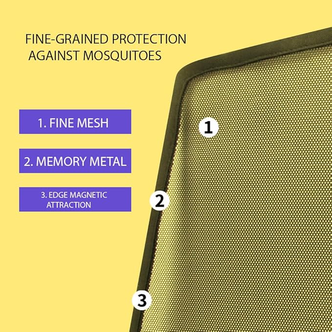 Upgrade Falcon Wing Windows Foldable Sunroof Shades UV Rays Protection - 2 Pieces Compatible with Tesla Model X (Black)