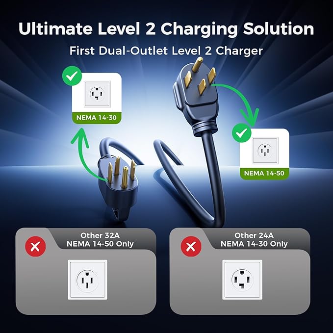 Carbon Fiber Level 2 EV Charger, 24A Adjustable Current/Timer/Smart Display, NEMA 14-30 Dryer Outlet & 14-50 Plug, 21FT EV Charging Cable, J1772 Connector for SEA J1772 EVs/PHEVs
