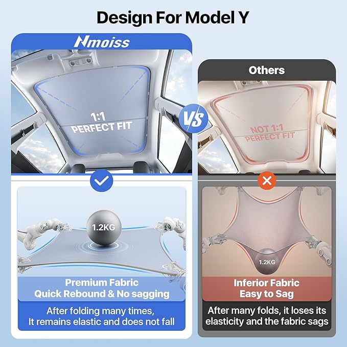 Nmoiss OEM Tesla Model Y Juniper Roof Sunshade [Never Sag Ice Crystal Cooling] No Gap Glass Sunroof Sun Shade, Original Car Style UV Protection Tesla Accessories White
