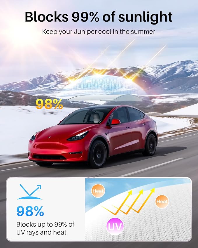 Tesla Model Y Glass Roof Sunshade 2020-2025, Advanced Nano Ice-Film Honeycomb Technology, Magnetic Easy Install Heat Shield, Superior IR Blocking, Zero Sag, High-Elasticity Anti-Wrinkle Fabric, Silver