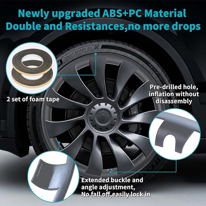 21" Gunpowder Rim Protector for Tesla Model Y 2020-2024 Uberturbine Wheels, Set of 4 ABS Trim Rings, Snap-on Installation & Curb Rash Prevention