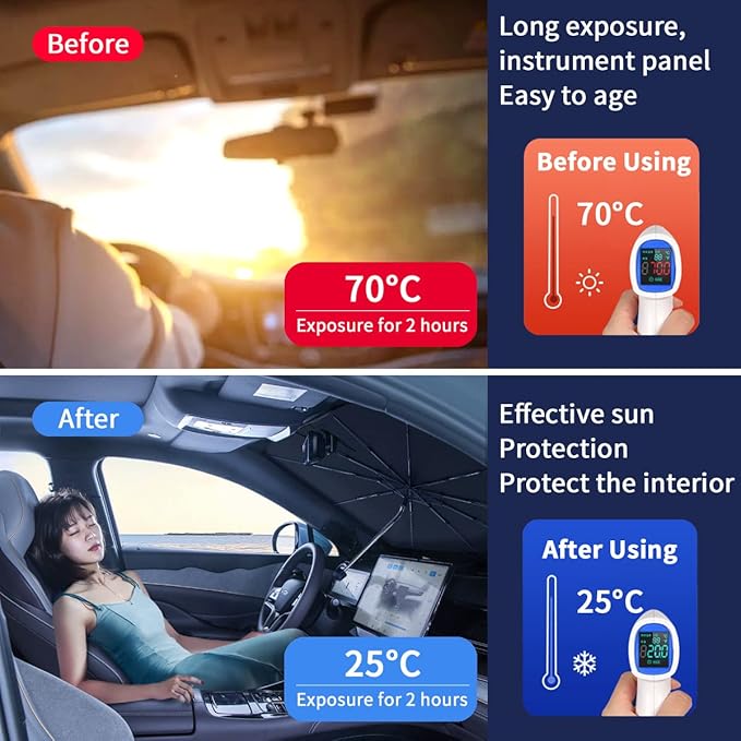 Custom-Fit for Tesla Windshield Sun Shade Umbrella,UV Block Car Front Window with 360°Rotation Bendable Handle, for Tesla Accessories (for Tesla Model Y)