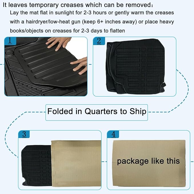 Storage Mats and Cargo Liners, All Weather Rear Cargo Trunk Tray Floor Mat Custom Fit Compatible with 2020-2024 2025 Model Y 5-Seat（Not for Juniper）, 3D Tech Waterproof Durable TPO Accessories