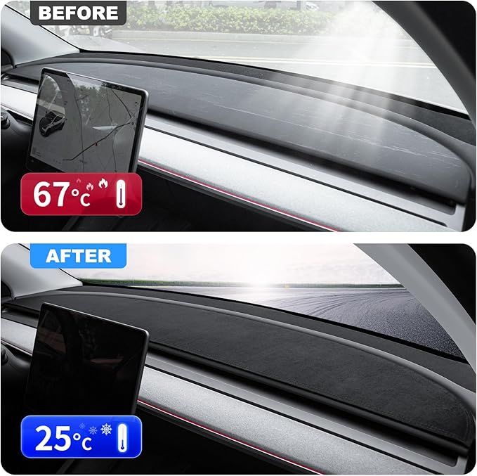 for Tesla Model 3 Y Dashboard Cover, Anti-Glare Suede Dashboard Pad Sun Protection Dash Mat Compatible with Tesla Model 3 2017-2023 and Model Y 2020-2025 Accessories
