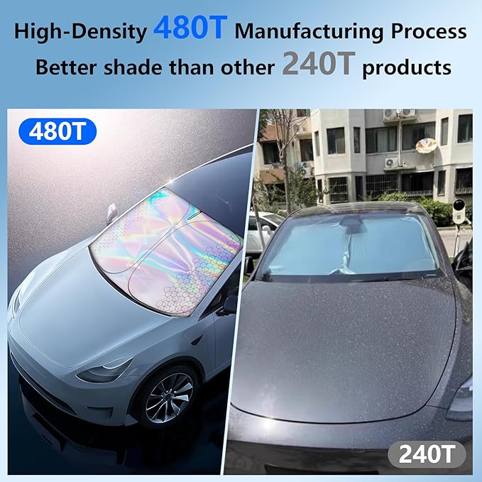 Iridescent Windshield Sun Shade Custom Fit Tesla Model 3/Y, Upgrade 5 Layers 480T Laser Titanium Silver Window Car Sunshade, Mirror Cut-Out, Rhombus Lattice Shades for Front Window, Block UV Rays Heat