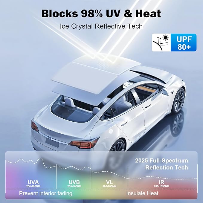 Sunshade for Tesla Model Y Juniper 2025-2026, Custom Fit Roof Sun Shade with No-Sag Frame, Heat-Blocking Double-Layer Sun Protection, UV & Glare Insulation, Foldable Mesh Sunshade for Model Y Juniper