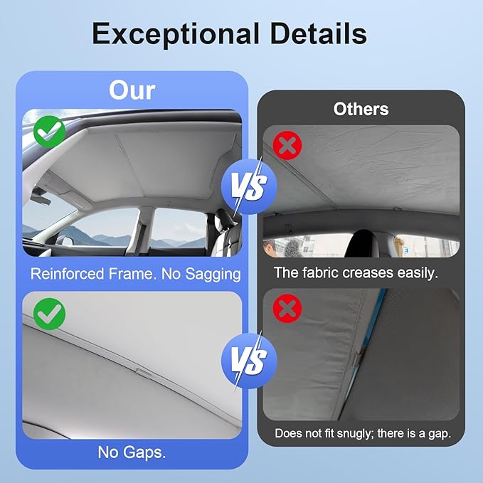 Sunshade Roof for Tesla Model Y Juniper 2025-2026, No-Sag Glass Roof Sunshade with Heat Insulation Reflective Fabric, Foldable Panoramic Sunroof Shade Cover for Tesla Model Y Juniper Accessories, Gray