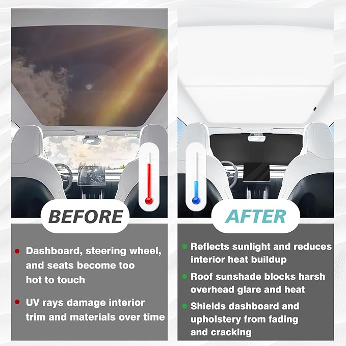 BestEvMod 3PCS Windshield&Roof Sunshade Compatible with 2026 2025 Tesla New Model Y Juniper Foldable Sun Shade Accessory Heat UV Protection Visor Accessories with Storage Bag (Roof+Windshield, Gray)