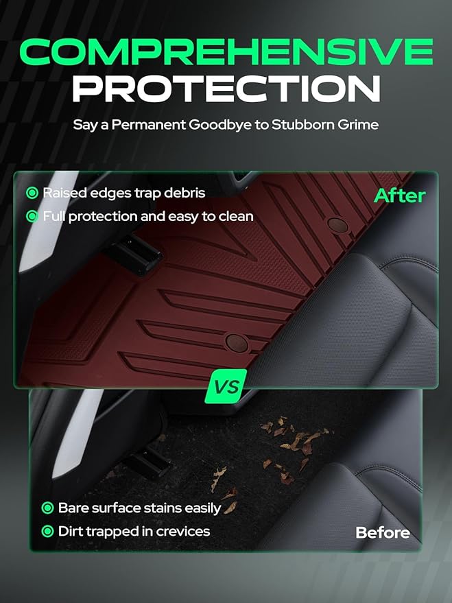 YHTAUTO Custom Fit Red Floor Mats for 2024 2025 Tesla Model 3 Highland, All Weather TPE Car Mats Carpet, Front Rear Trunk Cargo Liner, Rear Storage Liner Mats, Anti-Slip Waterproof Orderless, Set of 6