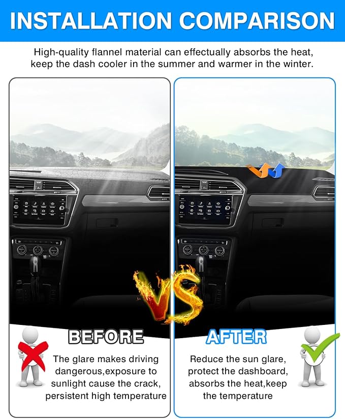 Autorder Dashboard Cover Mat fit for 2017-2024 Volkswagen VW Tiguan Accessories Dash Cover Flannel Dash Mat Sunshade Glare UV Rays Protector