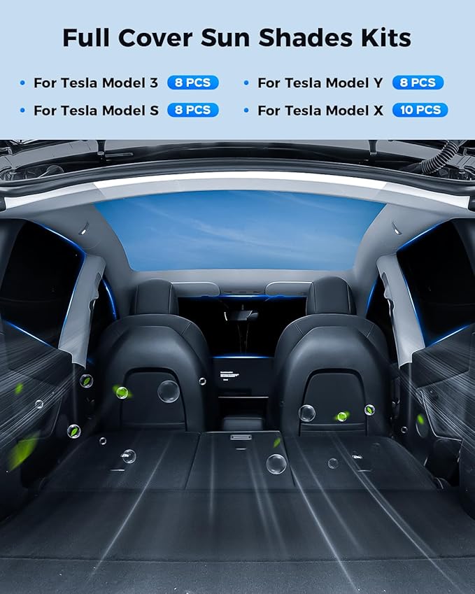Windshield Sun Shades for Tesla Model 3 2020-2024,Front&Rear Side Window Sun Shade Sun Visor Thermal Insulated Shield Privacy Protection for Camping,Napping,and Relaxing 8PCS