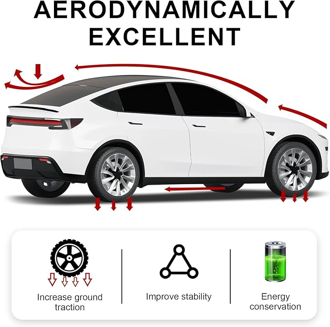 Spoiler Fit for Tesla Model Y Juniper 2025 2026, Rear Spoiler Wing ABS OEM Rear Trunk Lip Sporty Appearance Model Y Accessories, Glossy Black