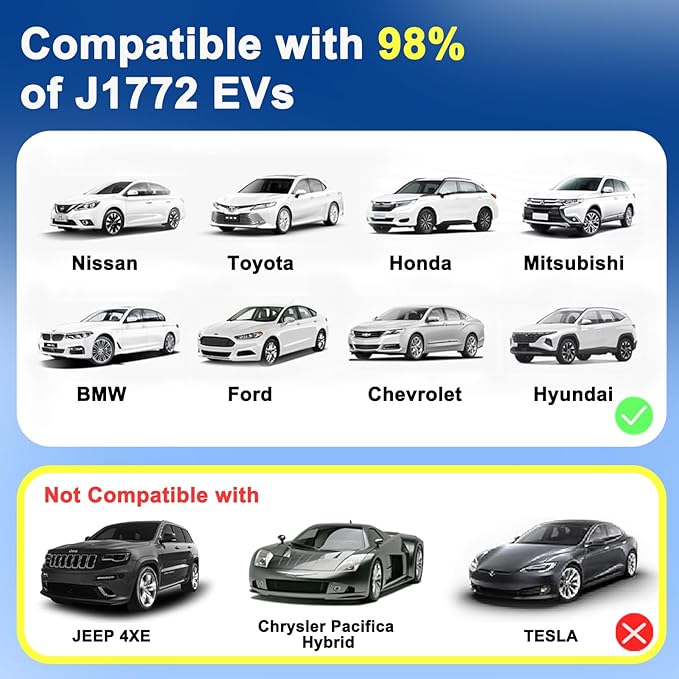 Tesla to J1772 Adapter, NACS to J1772 EV Charger Adapter Up to 80A 250V, for Tesla Charging station, High Power Wall Connector/Destination Chargers/Mobile Connectors, J1772 EVs Accessories for Travel