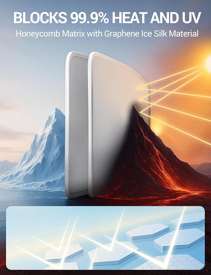 Motrobe 2026 Tesla Model 3 Highland Sunshade Roof [Sag-Free No Gaps] Glass Roof Sun Shade [Ice-Crystal Coatings] Sun Protection Heat Insulation Sunroof Model 3 Highland Accessories 2024-2026 Gray