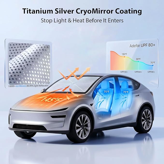 Car Windshield Sun Shade Umbrella [2026 Ice Shield] Custom Fit: Sienna, Pacifica, RAM 1500/2500/3500 & More Full-Size Truck/Van Car Accessories, Anti-Scratch Max Cool Interior Protector