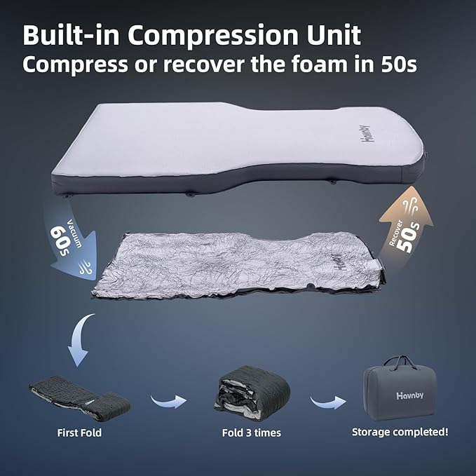 CloudCore 4.5inch Foam Mattress for Tesla Model Y, Full Size Bed, Vacuum Compression, Roadtrip, Job Shifts, Nap, Camping, Guests & Home, Rechargeable Pump and Eyemask Provided (2020-2024 Model Y)