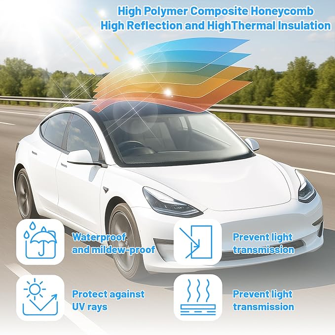 Electric Sunshade Roof for 2019-2024 Tesla Model Y, Retractable Sun Visor, 5-Layer 99.9% UV Protection, Silent Motor
