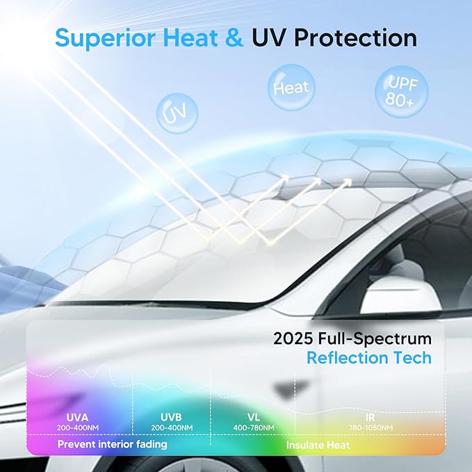 KUST Windshield Sun Shade for 2015-2021 Subaru WRX/STI Accessories Custom Fit Sunshade Sun Visor Protector Foldable Blocks UV Rays Keep Your Car Cooler