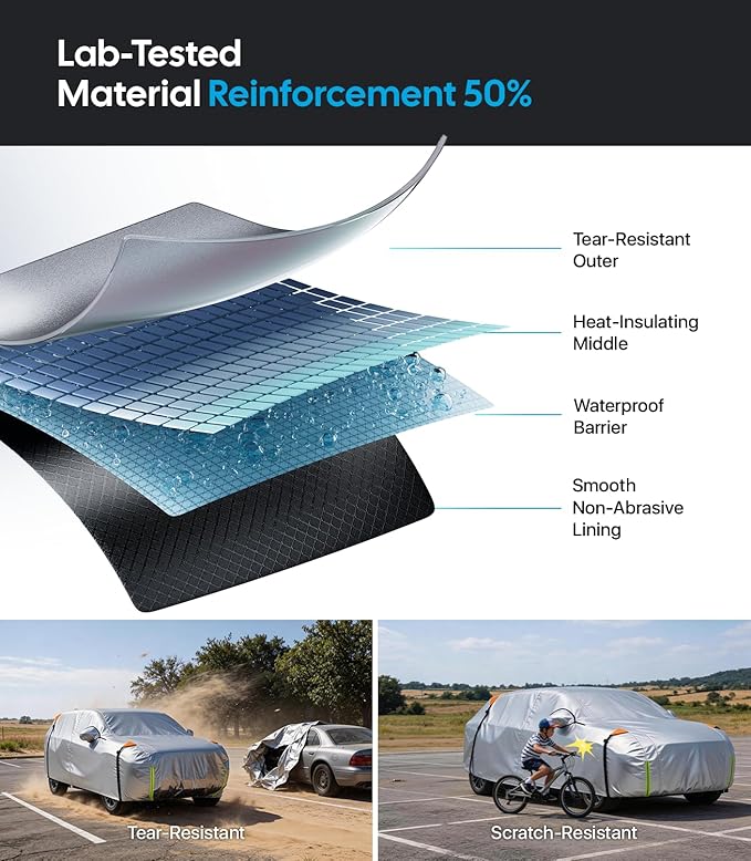 Wigoo Toyota RAV4 Car Cover 1996-2026, Custom Fit Waterproof All Weather Outdoor Full Exterior SUV Cover, Windproof Rain Sun UV Snow Dust Protection, Paint-Safe Lining, Door Zipper, RAV4 Accessories