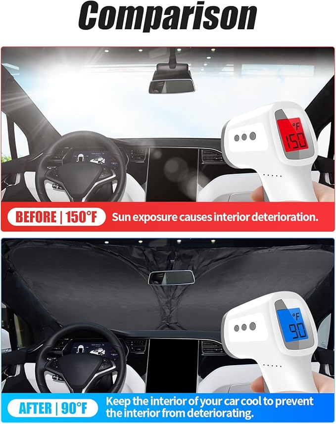Roof Sunshade, Windshield Sunshade,Rear Windshield Sunshades,Glass Sunroof Shade UV Sun Blocking Heat Shade Comptatible with Tesla Model X 2015-2025