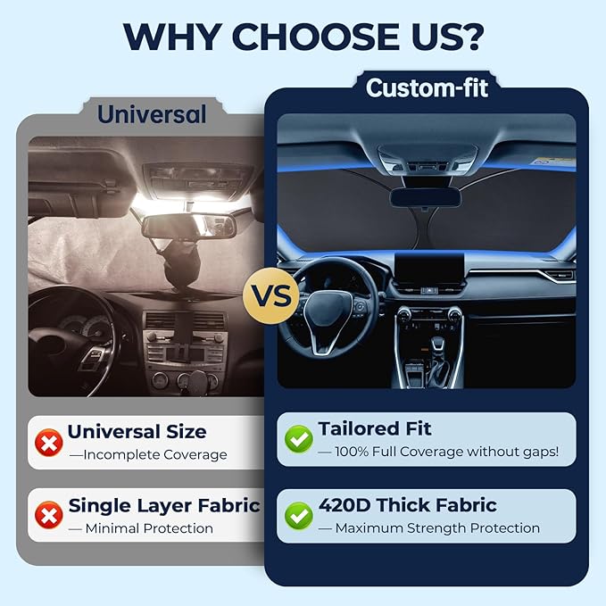 Side Window Sunshades for Honda Ridgeline 2017-2025, Customized for Ridgeline Car Front Window Sun Shades, Automatic Car Sun Shield Accessories, Blocks UV Rays, Keeps Vehicle Cool