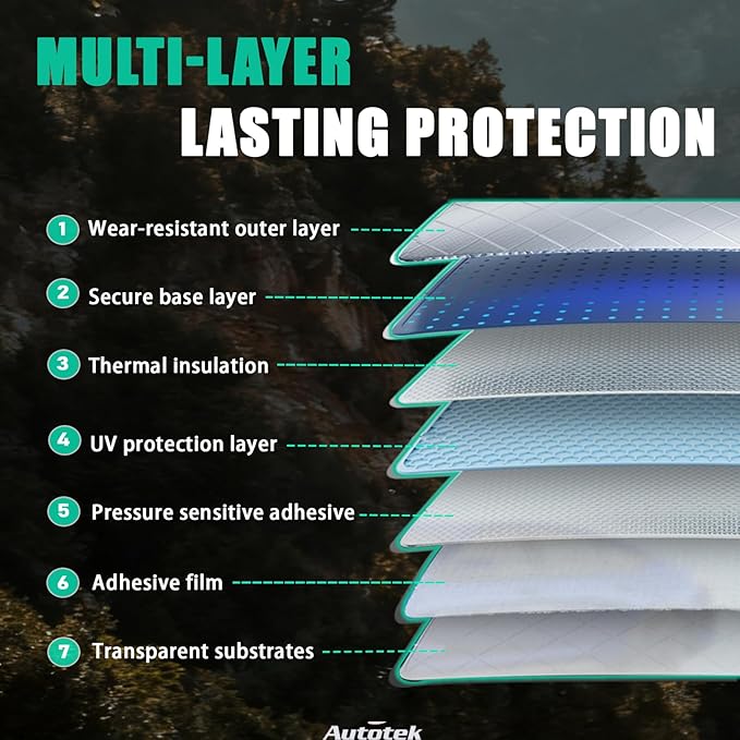 AUTOTEK Precut Windshield Tint Strip for Tesla Model Y 2025-2026, 2Ply Anti-Glare, Heat Blocker & UV Protection Sun Strip Tint Shade for Car Windows, Computer Cut Out, DIY Friendly