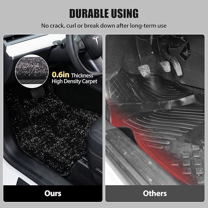 Floor Mats Fits for 2024-2025 Tesla Model 3, 2PCS 0.6" Thick Waterproof Anti-Slip Car Accessories, Premium Plush Odorless Floor Mats for 5-Seater, Noise-Reducing