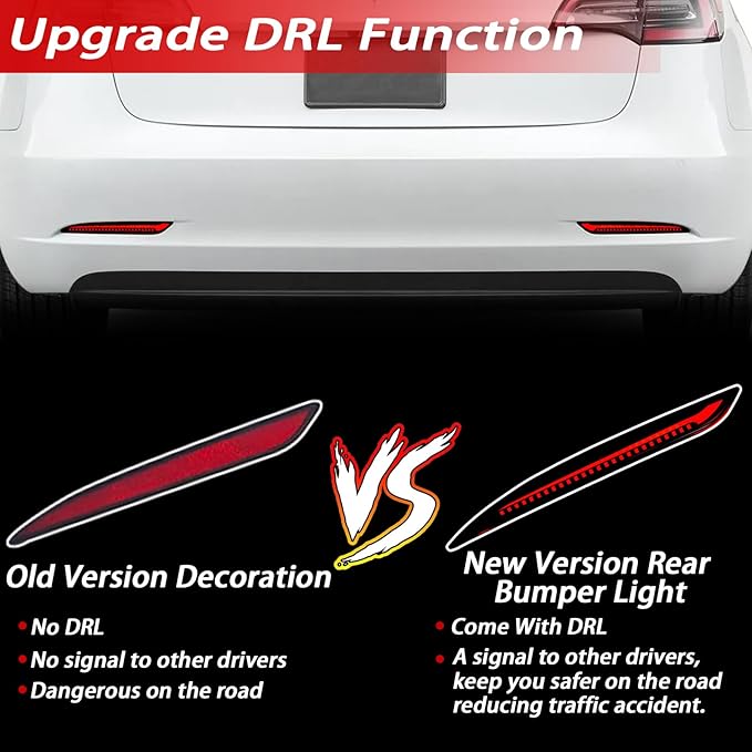 Smoked housing LED Rear Bumper Reflector Lights for Tesla Model 3 2017-2023 Functions as DRL Brake Light with Sequential turn signal Fog Lamps Accessories (Smoked Style)