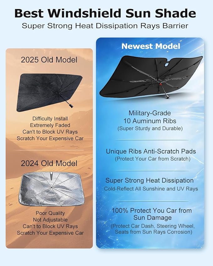 DMJN Umbrella Windshield Sun Shade for Toyota RAV4 (2019-2026), Car Sunshade for Front Windshield [Nano Ice-Crystal Coatings] UPF50+ Heat & UV Block, Protect Interior & Keep Cooler