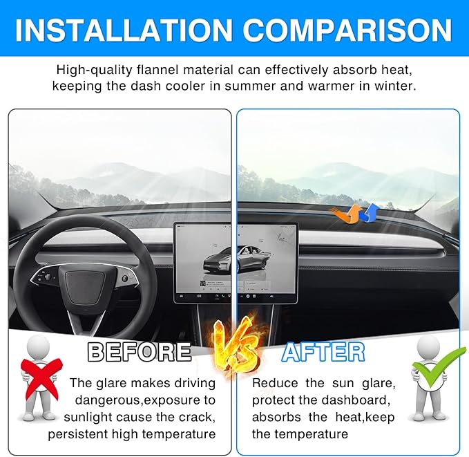 Autorder Dashboard Cover Mat for Tesla Model Y 2025 2026 Accessories Dash Cover Upgrade Flannel Dash Mat Sunshade Glare UV Rays Protector