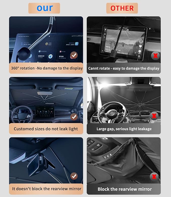 Custom-Fit for Tesla Windshield Sun Shade Umbrella, Foldable Car Umbrella Sunshade Cover UV Block Car Front Window with 360°Rotation Bendable Handle, Designed for Tesla Accessories (for Tesla Model X)