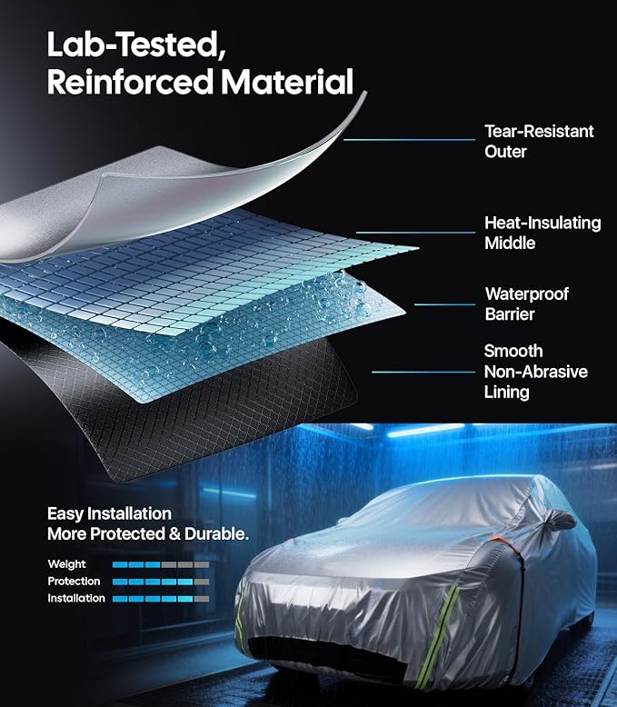 Wigoo Tesla Model 3 Car Cover Accessories (2017–2026), Custom Fit All-Weather Outdoor, Waterproof UV Sun & Heat Protection, Ventilated Design, Windproof, Smooth Paint-Safe Lining, Charging Port Zipper