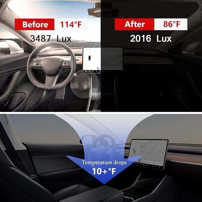 for Tesla Model 3 Model Y Windshield Sunshade, Upgraded 240T Windshield Sun Shade Superior UV & Heat Protection, Model 3 Model Y Front Window Sunshade for Winshield, Tesla Interior Accessories
